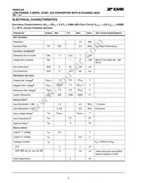 XRD87L99AIQ-F Datasheet Page 5