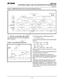 XRD87L99AIQ-F Datasheet Page 10