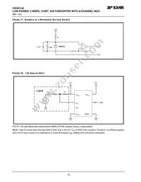 XRD87L99AIQ-F Datasheet Page 15