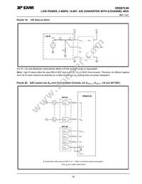 XRD87L99AIQ-F Datasheet Page 16