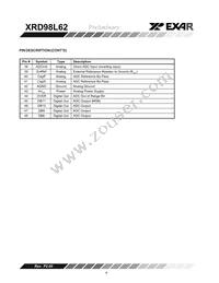 XRD98L62ACV-F Datasheet Page 4