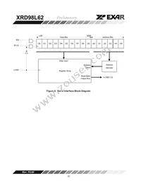 XRD98L62ACV-F Datasheet Page 10