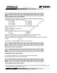 XRD98L62ACV-F Datasheet Page 12