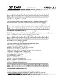 XRD98L62ACV-F Datasheet Page 13