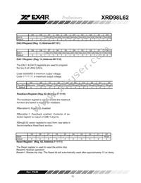 XRD98L62ACV-F Datasheet Page 15