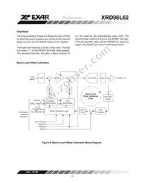XRD98L62ACV-F Datasheet Page 21