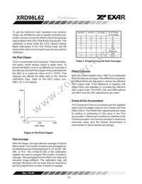 XRD98L62ACV-F Datasheet Page 22