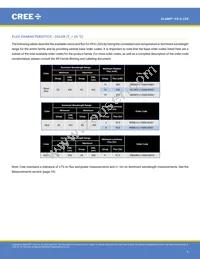 XREROY-L1-R250-00A03 Datasheet Page 4