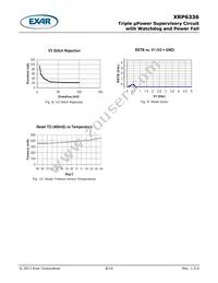 XRP6336ISCXDATR-F Datasheet Page 8