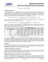 XRP7708ILB-F Datasheet Page 20
