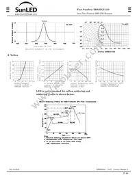XRS2LUY11D Datasheet Page 2