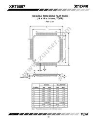 XRT5897IV Datasheet Page 20