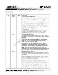 XRT59L91IDTR-F Datasheet Page 4