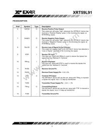 XRT59L91IDTR-F Datasheet Page 5