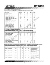 XRT59L91IDTR-F Datasheet Page 6