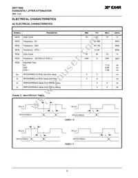 XRT71D00IQTR-F Datasheet Page 10