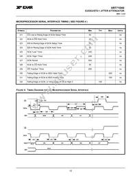 XRT71D00IQTR-F Datasheet Page 11