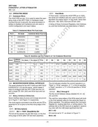 XRT71D00IQTR-F Datasheet Page 22