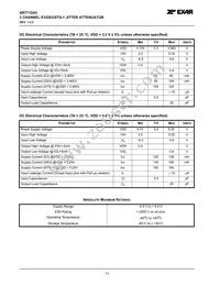 XRT71D03IVTR-F Datasheet Page 12