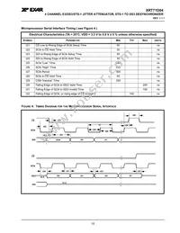 XRT71D04IV-F Datasheet Page 11