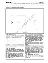 XRT71D04IV-F Datasheet Page 15