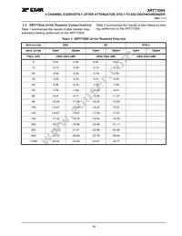 XRT71D04IV-F Datasheet Page 17
