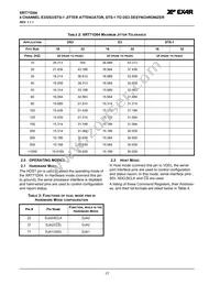 XRT71D04IV-F Datasheet Page 18