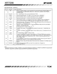 XRT7298IWTR Datasheet Page 4