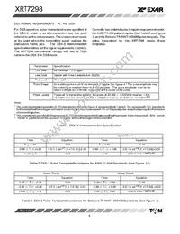 XRT7298IWTR Datasheet Page 8