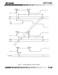 XRT7298IWTR Datasheet Page 11