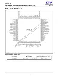 XRT72L52IQTR-F Datasheet Page 2