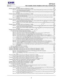 XRT72L52IQTR-F Datasheet Page 7