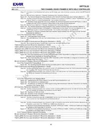 XRT72L52IQTR-F Datasheet Page 15
