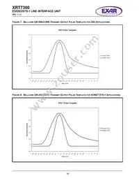 XRT7300IVTR-F Datasheet Page 20