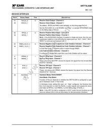 XRT73L02MIVTR-F Datasheet Page 9