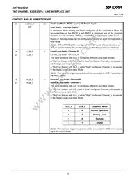 XRT73L02MIVTR-F Datasheet Page 12