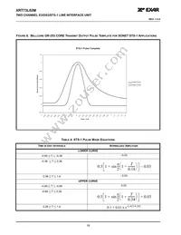 XRT73L02MIVTR-F Datasheet Page 20