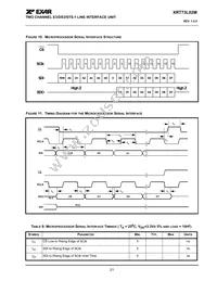 XRT73L02MIVTR-F Datasheet Page 23