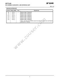 XRT73L06IB-F Datasheet Page 10