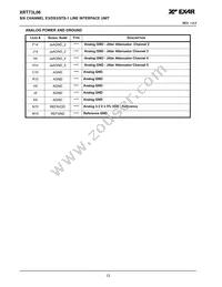 XRT73L06IB-F Datasheet Page 16