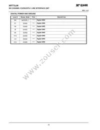 XRT73L06IB-F Datasheet Page 18