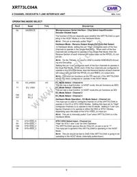XRT73LC04AIV Datasheet Page 12