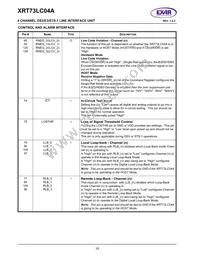XRT73LC04AIV Datasheet Page 14