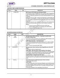 XRT73LC04AIV Datasheet Page 15