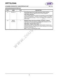XRT73LC04AIV Datasheet Page 16