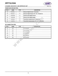 XRT73LC04AIV Datasheet Page 18