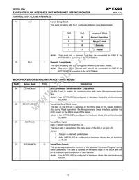 XRT75L00DIVTR-F Datasheet Page 16