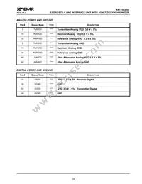 XRT75L00DIVTR-F Datasheet Page 19