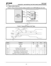 XRT75L00DIVTR-F Datasheet Page 21