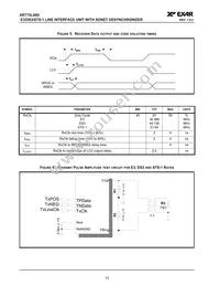 XRT75L00DIVTR-F Datasheet Page 22